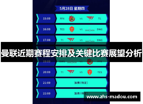 曼联近期赛程安排及关键比赛展望分析 曼联近期赛程安排及关键比赛展望分析